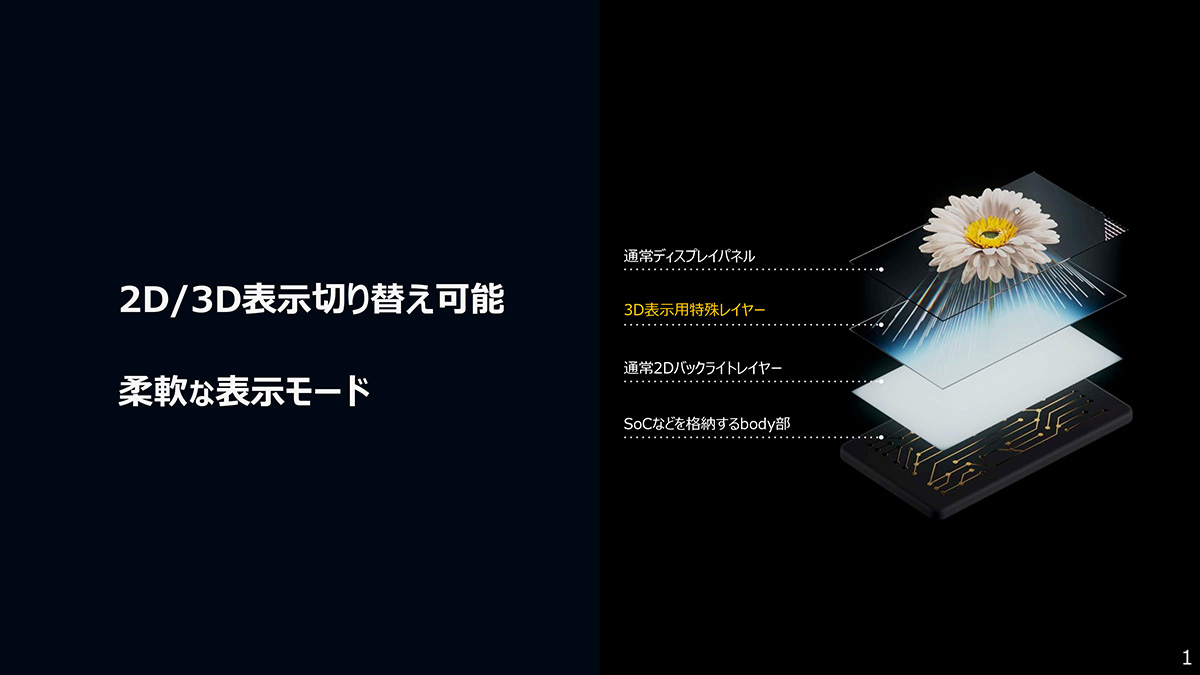 nubia3d