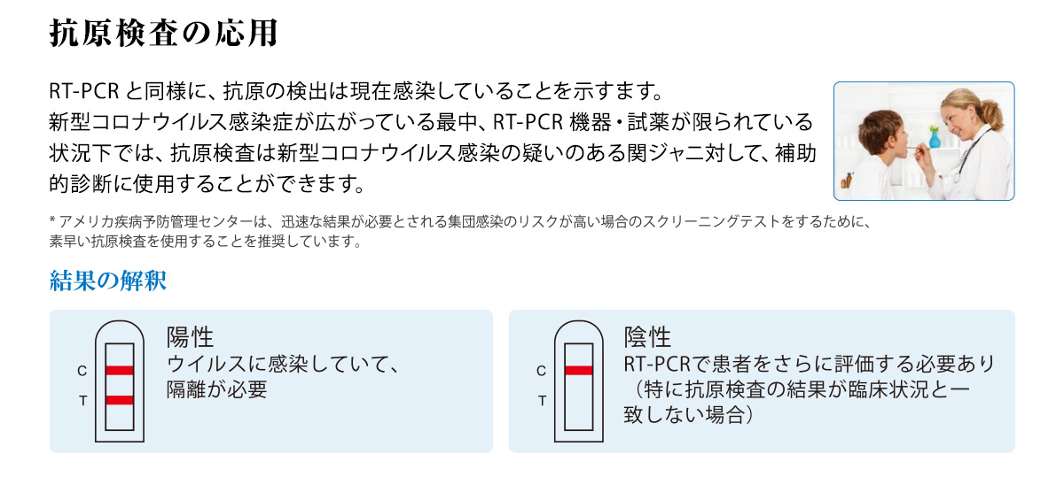 抗原検査の応用 RT-PCRと同様に、抗原の検出は現在感染していることを示すます。 新型コロナウイルス感染症が広がっている最中、RT-PCR機器・試薬が限られている状況下では、抗原検査は新型コロナウイルス感染の疑いのある関ジャニ対して、補助的診断に使用することができます。
